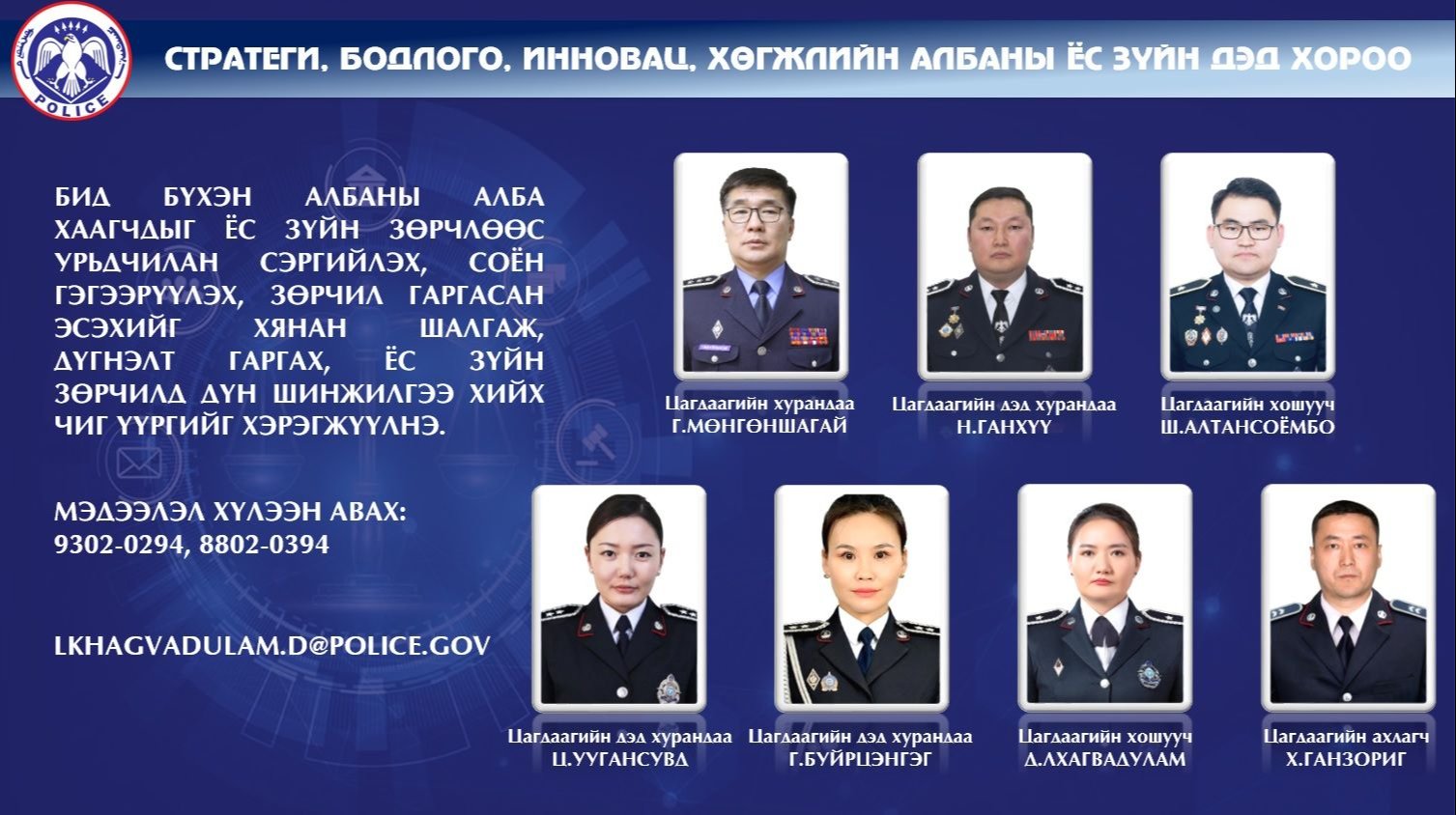 СТРАТЕГИ, БОДЛОГО, ИННОВАЦ, ХӨГЖЛИЙН АЛБАНЫ ЁС ЗҮЙН ДЭД ХОРОО СТРАТЕГИ,